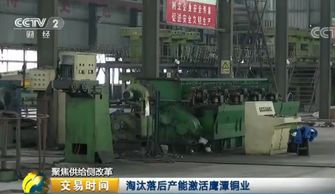 銅價坐上過山車 從攔腰斬到漲近五成 銅企業績翻倍